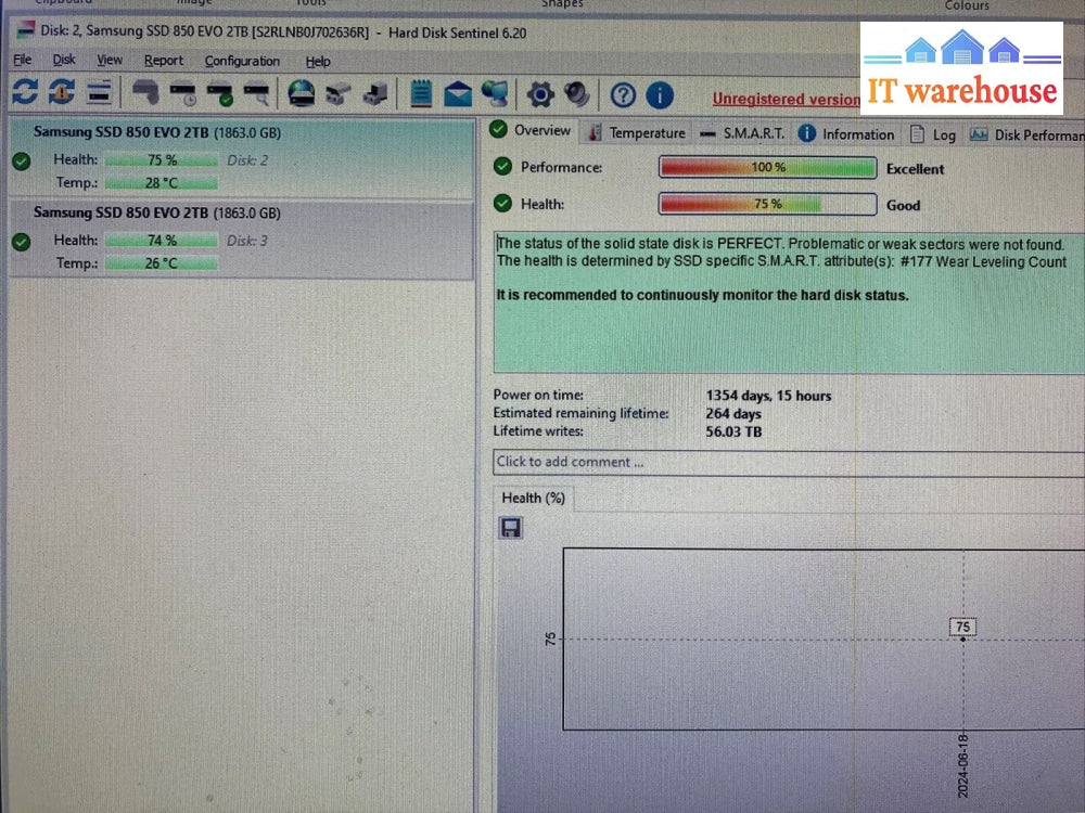 2X Mz7Lm2T0Hmjp Samsung 850 Evo 2Tb Sata 2.5’ Ssd Solid State Mz-75E2T0 (Read) ~