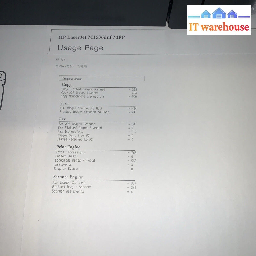 Hp Laserjet M1536Dnf Mfp Laserjet Printer Scanner Copier Fax (766 Pages Only)