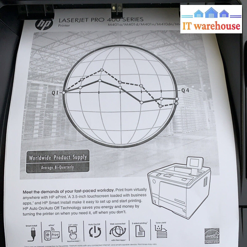 Hp Laserjet Pro 400 M401Dne Black Monochrome Laser Printer No Toner (58.3K)