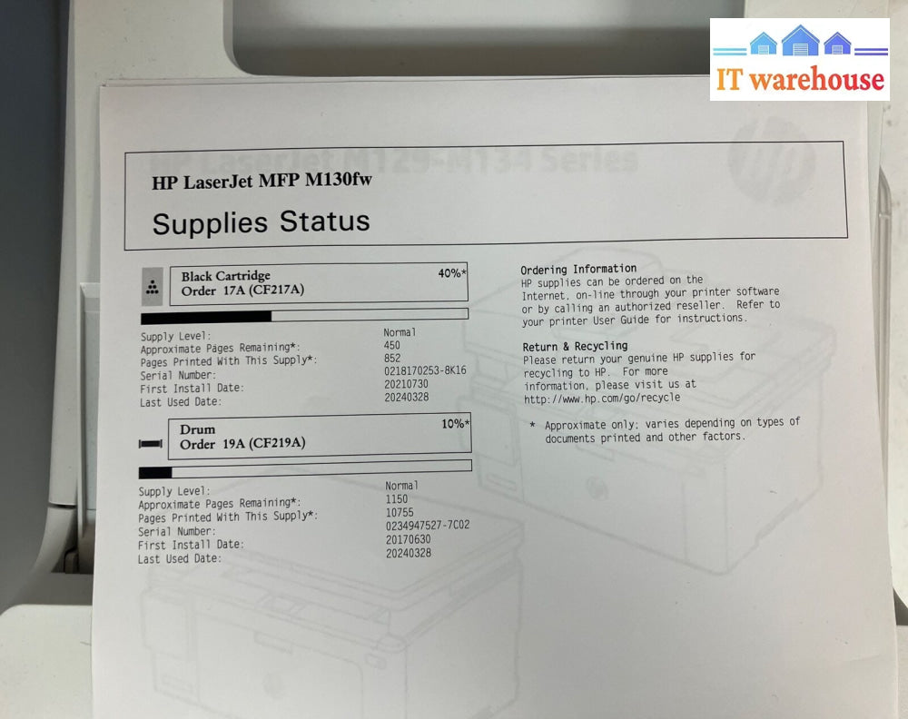 Hp Laserjet Pro Mfp M130Fn All-In-One Printer (Page Count 10K) Tested/Working ~