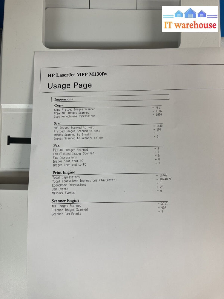 Hp Laserjet Pro Mfp M130Fn All-In-One Printer (Page Count 10K) Tested/Working ~