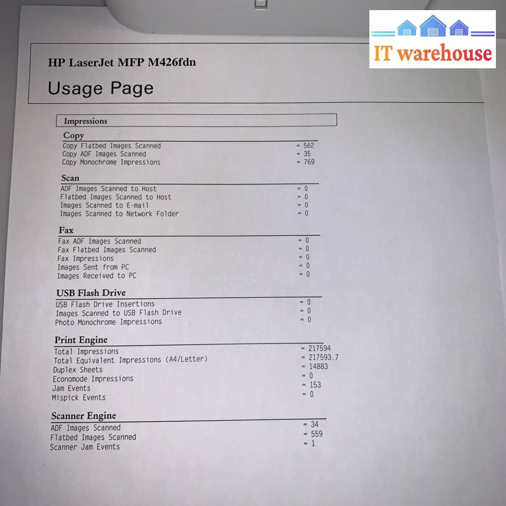 Hp Laserjet Pro Mfp M426Fdn Duplex Mono Printer F6W14A Page Count 218K