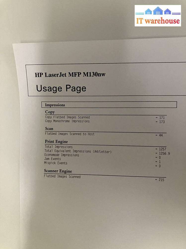 ~ Hp Laserjet Pro Wireless Printer Scanner Copier Mfp M130Nw (Page Count: 1257)