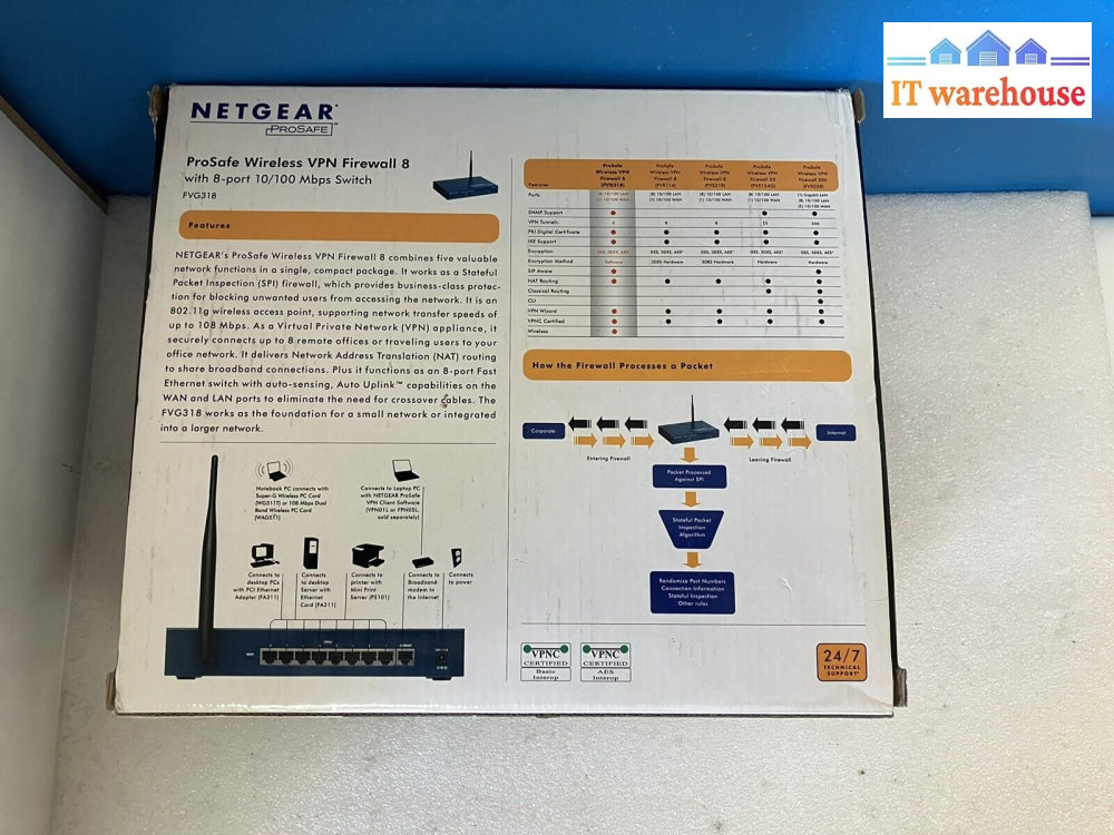 ~ Netgear Prosafe Fvs318 8-Port Gigabit Vpn Firewall